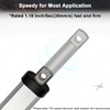 UYGALAXY Mini Electric Linear Actuator Stroke 2" with Momentary Switch