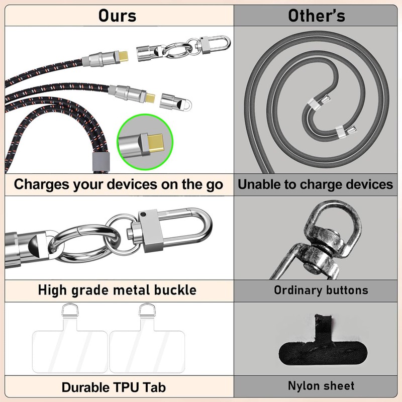 AICase Phone Lanyard Built in Charging Cable for Android Phones,