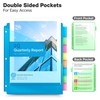 Dunwell 2-Pocket 8-Tab Divider Pockets, (3 Sets, 24 Count), 5