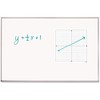 Didax Educational Resources Demonstration Magnetic Dry-Erase Coordinate Grid