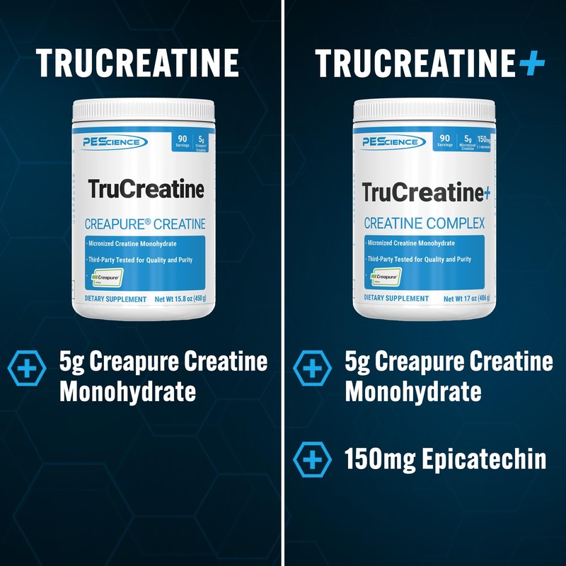 PEScience TruCreatine+ Creatine Monohydrate Powder Plus Epicatechin, Micronized Creapure Creatine