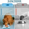 YETEE Interactive Dog Puzzle Feeder, Treat Dispenser Dog Puzzle Toys