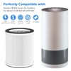 GoKBNY 2-Pack HP400 Series True HEPA Replacement Filter Compatible with
