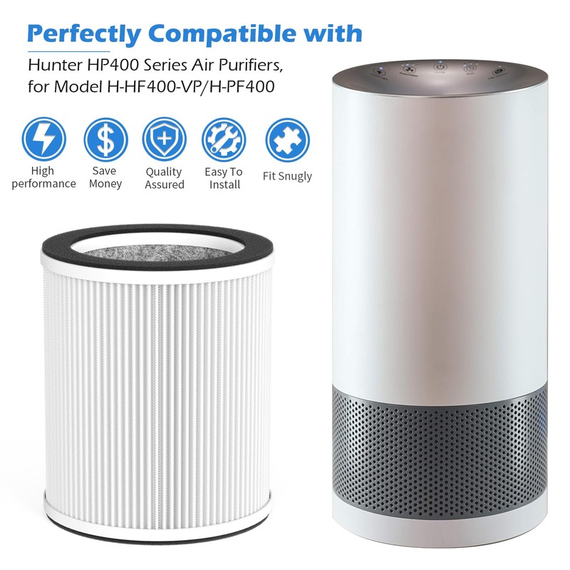 GoKBNY 2-Pack HP400 Series True HEPA Replacement Filter Compatible with