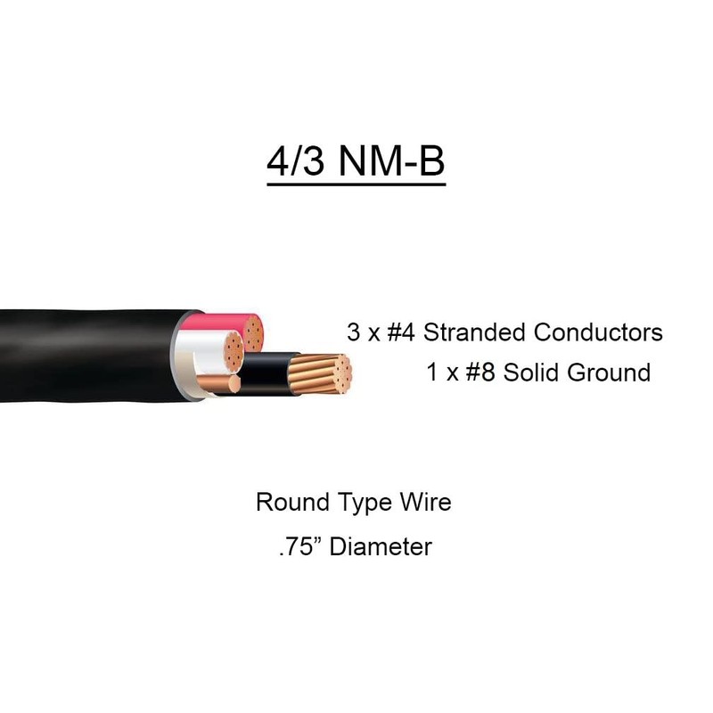 4/3 NM-B x 20' Non-Metallic Electrical Cable