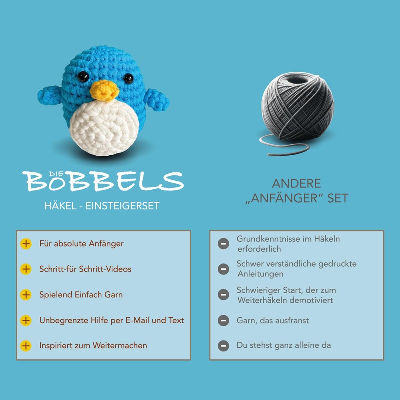 Die Bobbels Beginner's Crochet Set for Beginners with Easy Yarn,