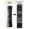 RM Series Replacement Remote Control for HUMAX HDR1800T