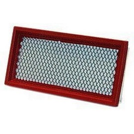 WIX Air Filter Panel