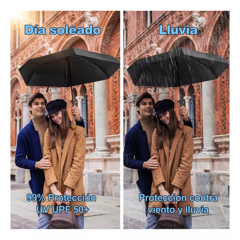 Kirotla Paraguas De Bolsillo Plegable Sombrilla Para Playa Paraguas