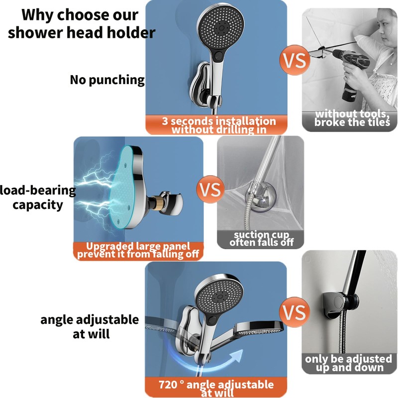 Shower Head Holder, 720° Universal Adjustment Shower Head Bracket, No