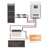 AFERIY Solar Panel Extension Cable: with Female and Male Connector