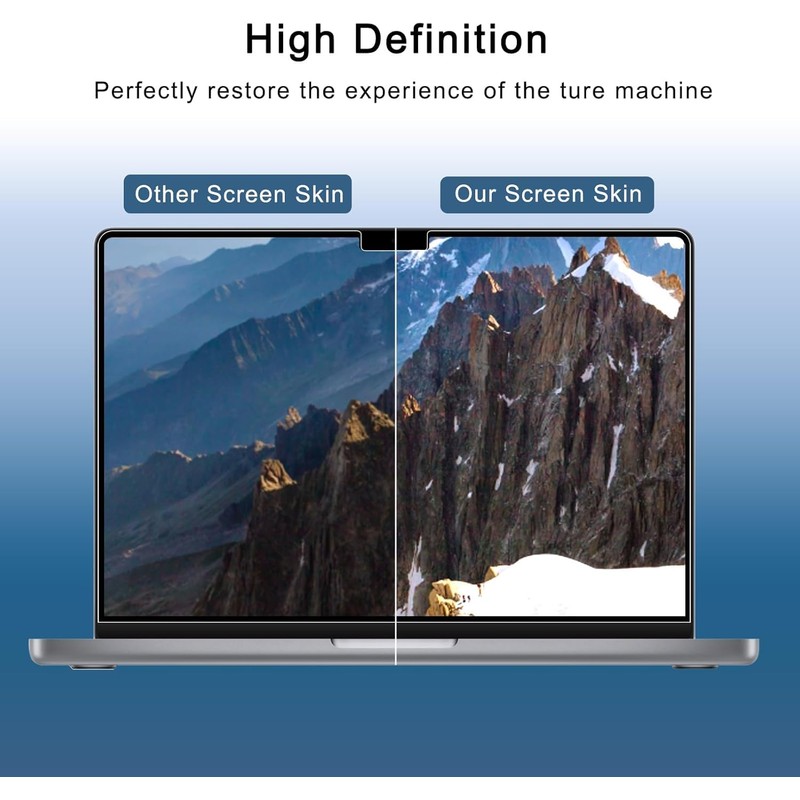 2 Pack Screen Protector for MacBook Air 13.6 Inches 2025