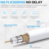 Antenna Cable Satellite Cable Receiver for Cable TV Recorder Satellite