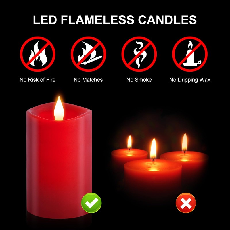 milysoek 1PCS, 3 x 5 inches Flameless Candle with Remote