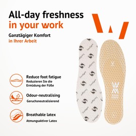 Shoe Insoles for Men and Women - Sani Pro Thick Insoles for Women and Men Work Shoes and Boots Breathable Inner Soles with Sanitized Tech Worker Walker - (UK L3/ 36 EUR - UK M12/ 46 EUR)