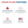 Jaccard Premium Cedar Planks, For Grilling, Fish, Meat, and Veggies,