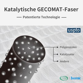 Original Life Washable Replacement Filter for Levoit LV-H128 Air Purifier, Compatible with Levoit Air Purifier LV-H128, 2 Pieces in 1 Set