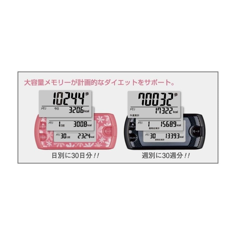 YAMASA EX-500B Pedometer, Pocket/Bag-In Pedometer, Pocket Pedometer, Pearl Black