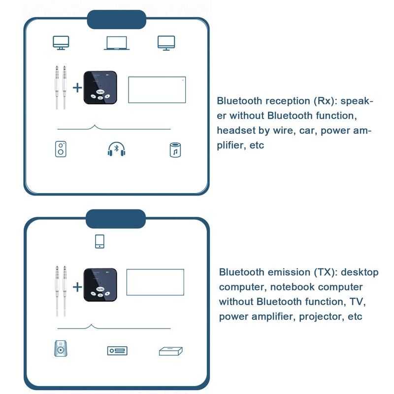 Bluetooth Audio Adapter Pocket 2 In1 Stereo Bluetooth Receiver Transmitter