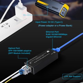 Micro Mini Gigabit Fiber Media Converter Ultra-Compact 10/100/1000Mbps Ethernet IP Copper to Fiber Converter with 1310/1550nm Single Mode Single Fiber 20km SFP Modules, USB Type-C Power Input