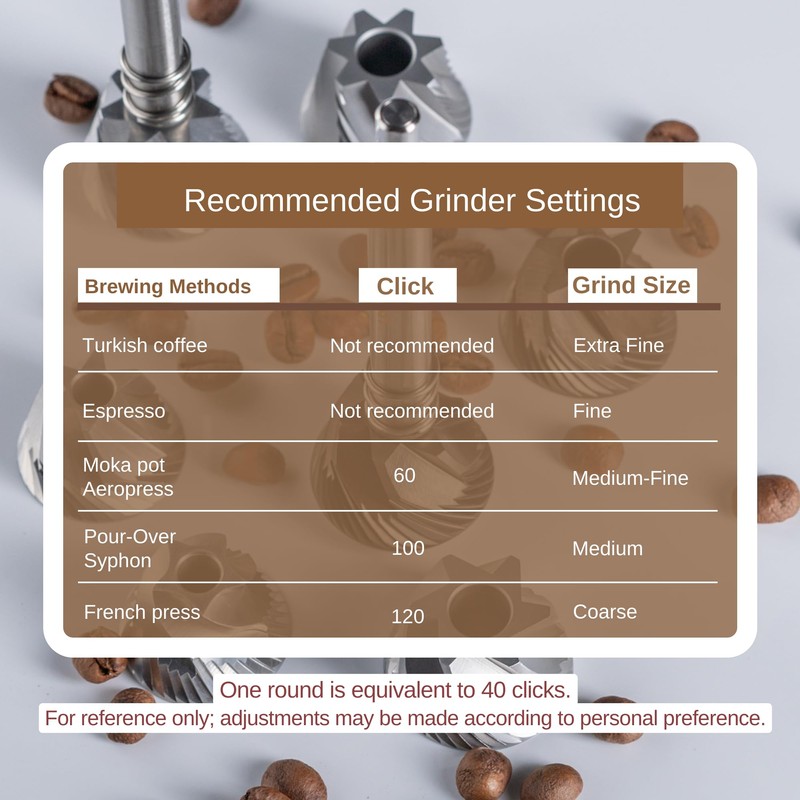 【Famous KOL Recommended】KINGrinder K0 Iron Grey Manual Hand Coffee Grinder