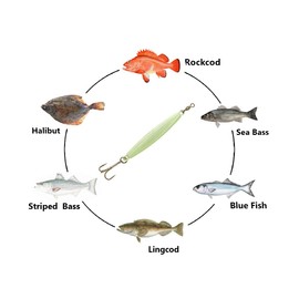 Sanhu Diamond Jigs Glow 10oz 6 Pieces