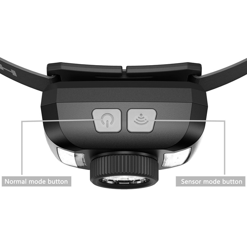 Rechargeable Headlamp Flashlight,12000 Lumens Super Bright LED Head Torches,Sensor Control,