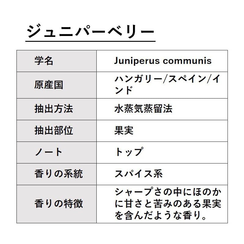 ASH Juniper Berry Essential Oil 10ml AEAJ Certified Certified Essential