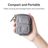Honbobo Carry Case / Mini Bag for Insta360 Ace Pro