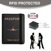 Ethlomoer RFID Blocking PU Leather Passport Holder with Card Slot