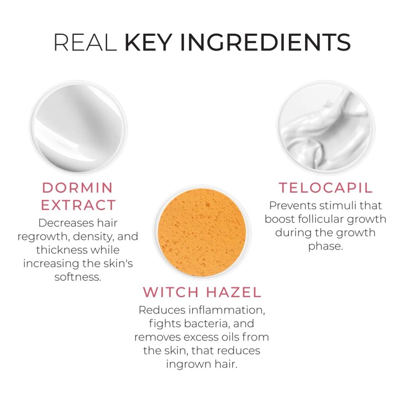Inhibidor Del Crecimiento Del Cabello Ds Laboratories Kerame