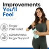 Pinky Finger Splint Boxer Fracture Brace | Ulnar Gutter Splint