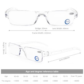 DOOViC 5 Pack Blue Light Blocking Reading Glasses One-Piece Design Fashion Reduce Eyestrain Computer Readers for Women and Men +1.75 Strength