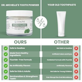 Remineralizing Tooth Powder - Fluoride-Free Hydroxyapatite Formula