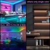 LED Strip with Motion Sensor 4 m, 8 x 50