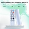 HP02 HP03 New Remote Control Replacement for Dyson HP02 HP03