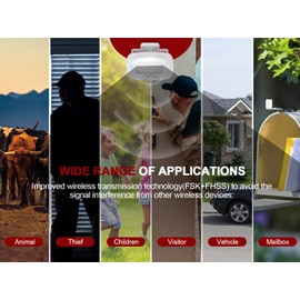 CallToU Motion Sensor Alarm Detector, Wireless Driveway Doorbell, Bed Alarm and Fall Prevention for Elderly/Patient/Dementia 1 Plug-in Receiver and 1 PIR Motion Sensor Detectors