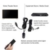SZBJ IR Repeater Infrared Remote Receiver and Emitters Control Kit