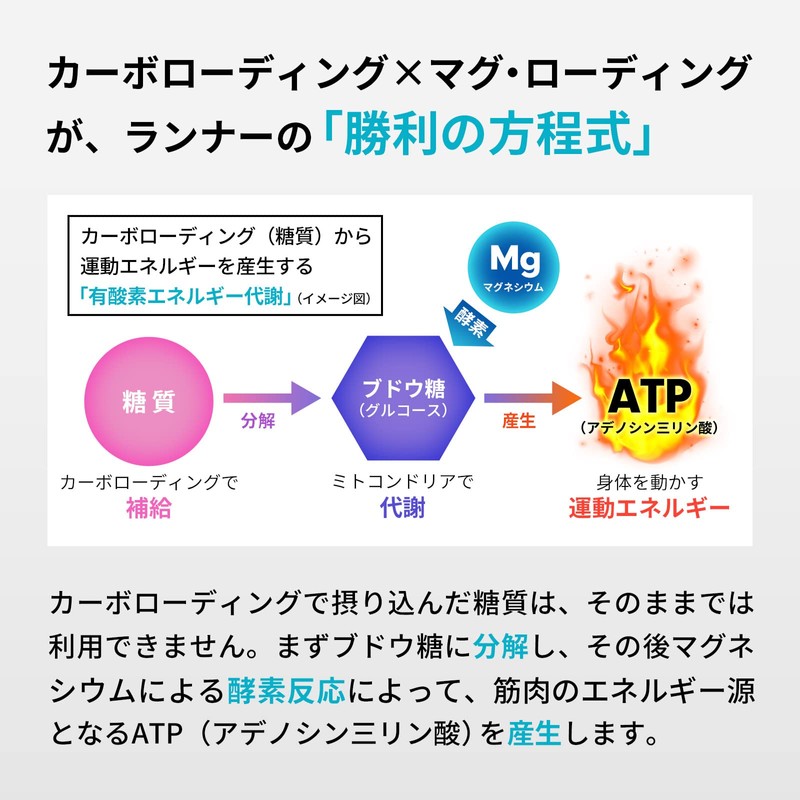 Mag Loading: Foot Resting Prevention, Prevents Bunching, Marathon, Performance Improvement,