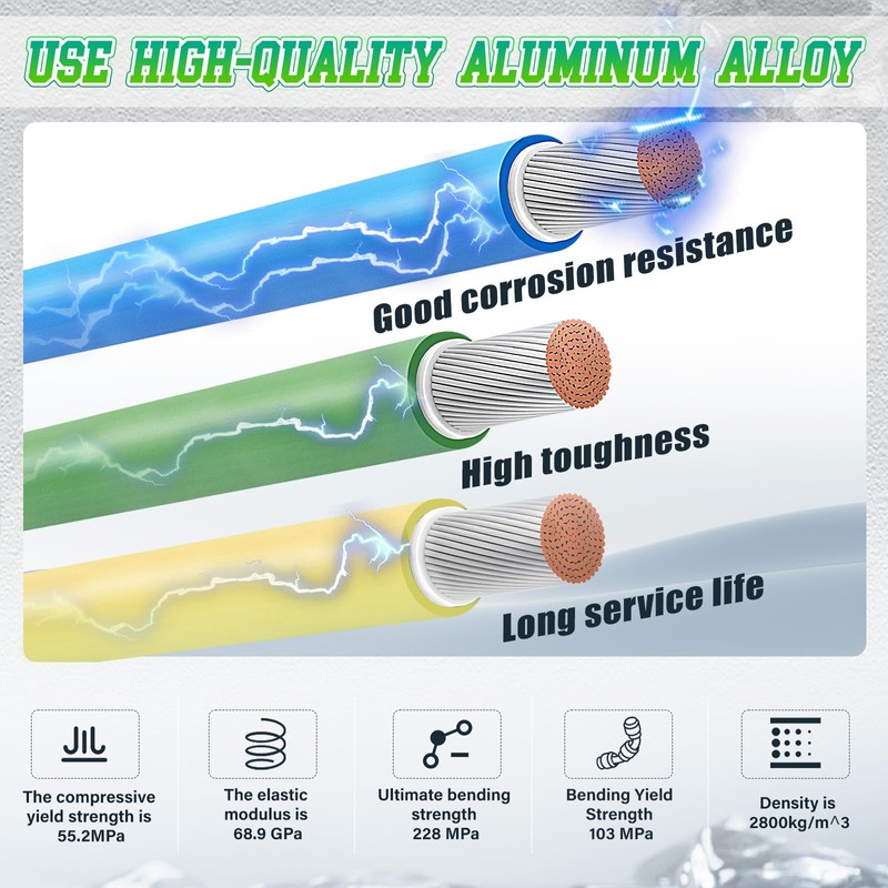 ATVMaster Electronic Commercial Lawn Mower Module Replace OEM 483029 483599
