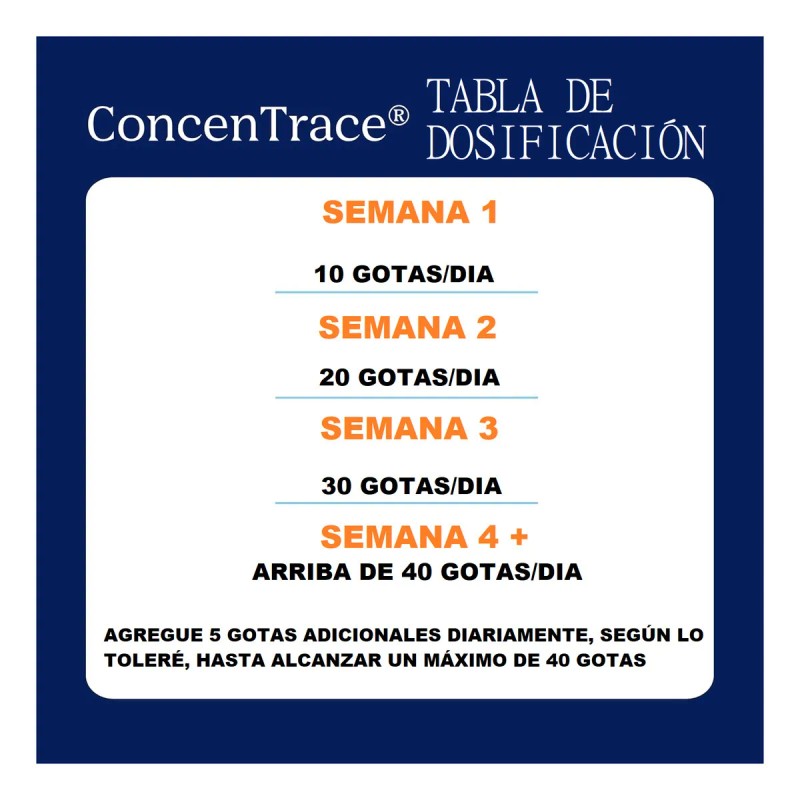 Trace Minerals ConcenTrace Gotas de Minerales 8oz 237 ml Soluble