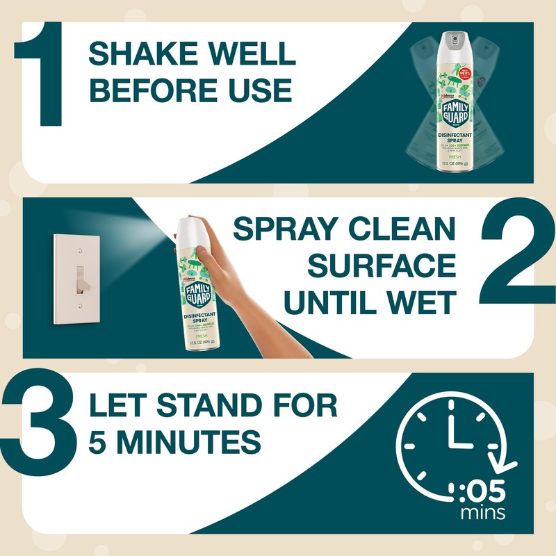 FamilyGuard Disinfectant Spray Aerosol, Antibacterial & Sanitizing Spray, Use on