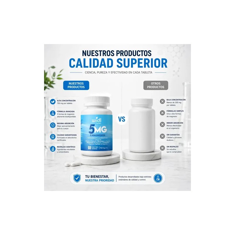 Magnesio Complex Widl Health Tipos Bisglicinato Citrato Gluconato Treonato Taurato