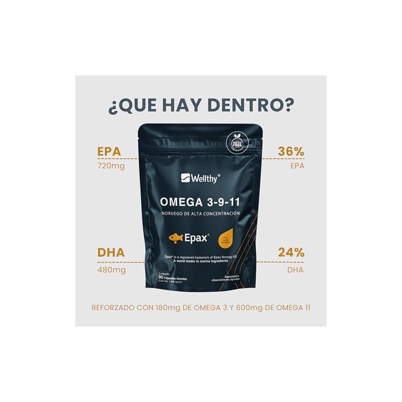 Wellthy Omega 3, 9, 11 Epax® 90 Cápsulas. El aceite