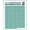 WD21X23461 WD21X31910 Dishwasher User Interface Control Board Fit for GE