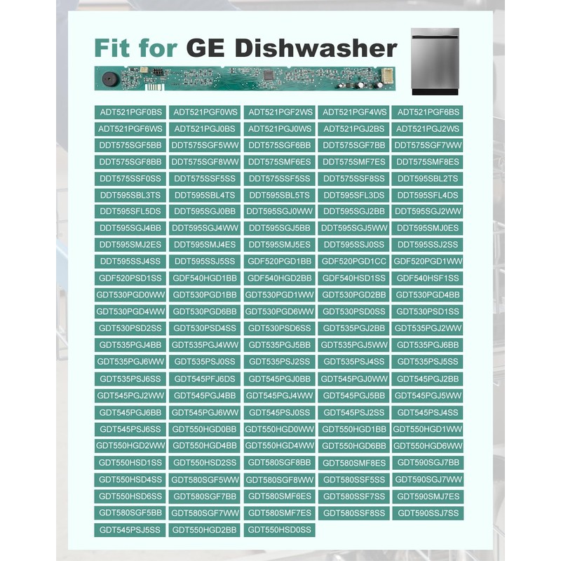 WD21X23461 WD21X31910 Dishwasher User Interface Control Board Fit for GE