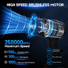 Cordless Leaf Blower with 2×21V 2500mAh Batteries, High-Speed Handheld Blower with Adjustable Speed, 250000 RPM & 130MPH Turbo Airflow, Lightweight & Portable for Patio, Lawn, Car, Camping