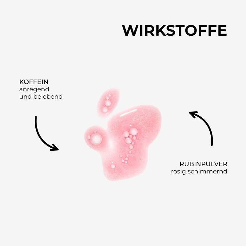 DR. GRANDEL Unisex Ampulle Forever 39