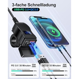 ZEXMTE Motorcycle USB Charger, Dual USB Type C PD & Quick Charge 3.0 Motorcycle Phone Charger with Voltmeter & ON/OFF Switch, Waterproof Motorcycle Accessories for All Phone, Tablet, GPS