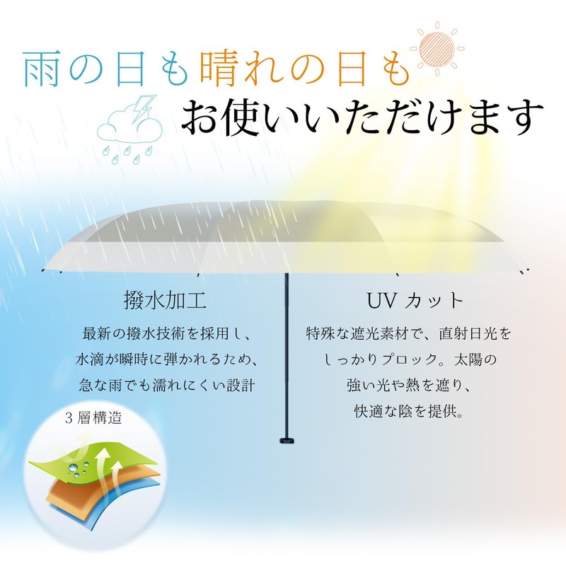 Sun Parasol, UV Protection, Completely Blackout, Heat Blocking, Folding Umbrella,